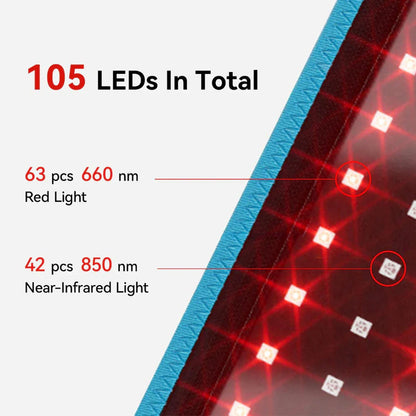 Red Light Therapy Belt